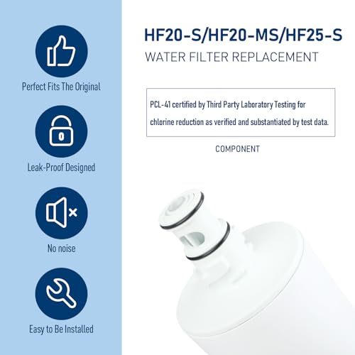 PERCOLA HF20-S/HF20-MS/HF25-S Water Filter Cartridge 2-Pack, 0.5µm, Scale Inhibitor