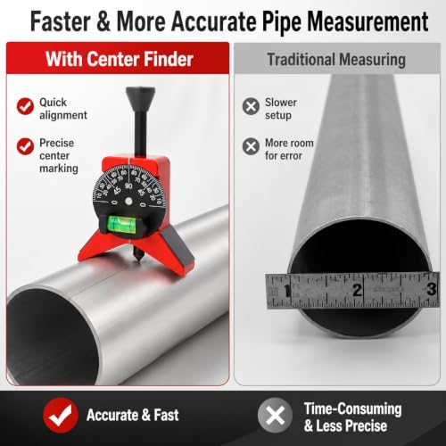 Pipe Center Finder Tool, Magnetic Pipefitter Tool with Protractor