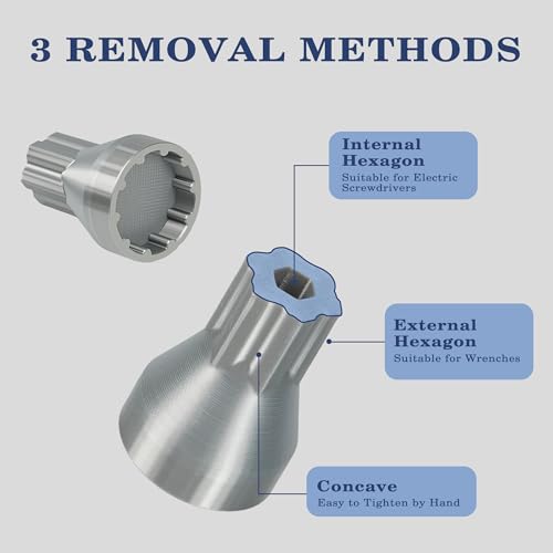 Brolena Silver 3-in-1 Water Heater Filter Removal Tool & Replacement Filters Kit for Rinnai