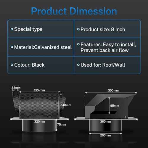 [Upgrade Airflow] Hon&Guan Removable Roof Vent Cover, 8 Inch Roof Vents for Houses, 8'' Exhaust Vent Wall Vent for Ventilation System-with Damper and Two New Small Vents,Galvanized Steel