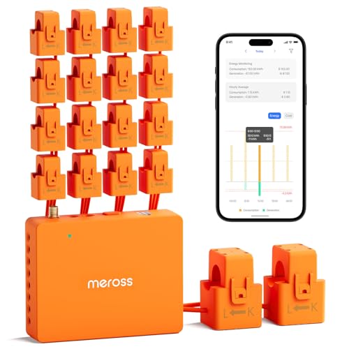 Meross Smart Home Energy Monitor - Real-Time Power & Cost Tracking, Circuit-Level