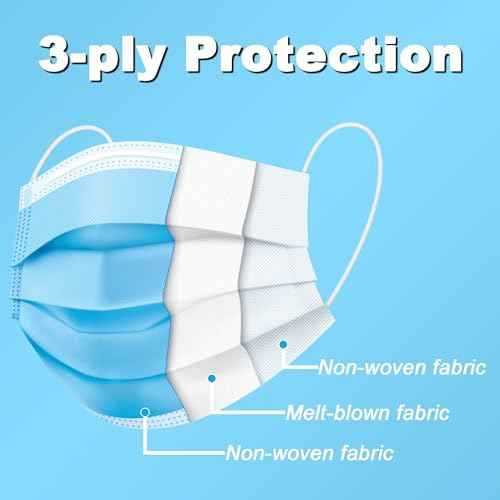 Disposable Face Masks, 100PCS 3 Ply Protection Mask