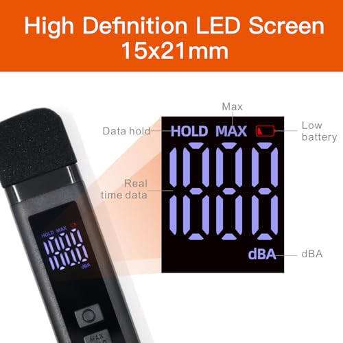 Koparneed Pocket Decibel Meter 30-130 dB with LCD, Max/Data Hold, USB-C Rechargeable