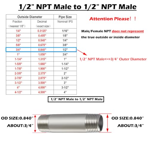 Beduan 1/2 NPT Male Thread Pipe Fitting 2-inch Stainless Steel Nipple - Model 1/2 NPT-2"