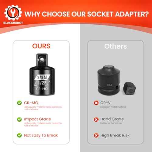 BLACKROBOT 2PCS Impact Socket Adapter and Reducer Set, 3/8" to 1/2" & 1/2" to 3/8" Socket Adapter Set, SAE Drive Cr-Mo Steel Exceeds ANSI Standards, Square Drive Adapter for Impact Driver Wrench