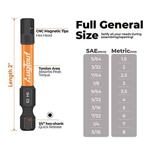 toolant Impact Hex Head Allen Wrench Drill Bit Set 20pcs (Metric&SAE), 1/4¡± Hex-Shank S2 Steel Hex Bits Set, CNC Machined Tips with Magnetism, 2¡± Long with Storage Box