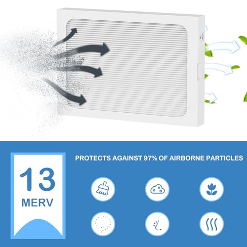 9 x 11 x 1 MERV 13 Replacement Dehumidifier Filter Compatible with Santa Fe Compact70, Ultra70, Element, Compact2, UA 65H dehumidifier Models, 4 Pack