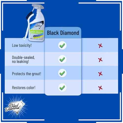 Black Diamond Ultimate Grout Cleaner: Best Cleaner for Tile,Ceramic,Porcelain, Marble Acid-Free Safe Deep Cleaner & Stain Remover for Even The Dirtiest Grout. (1-Quart/1-Brush)