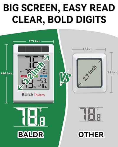 BALDR Solar Indoor Thermometer Hygrometer White 1 Pack (Max/Min, 3.2" Display)