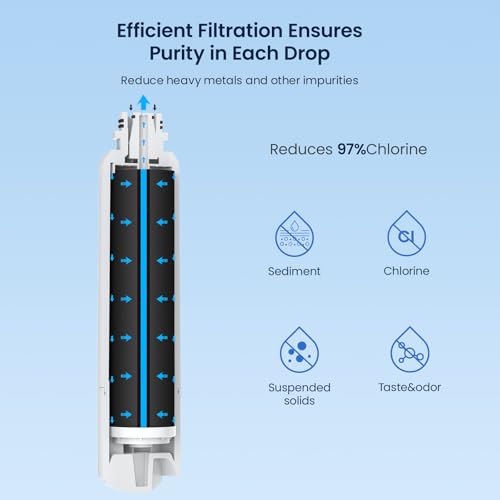 GLACIER FRESH Samsung Water Filter Replacement Pack of 3 - NSF Certified, Easy Installation