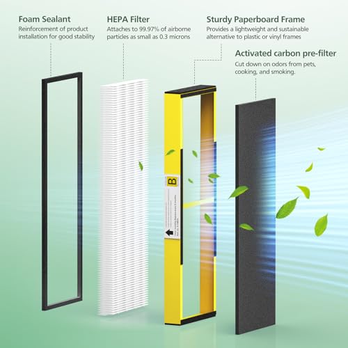 ISINLIVE FLT4825 B Replacement Filter Set for Guardian Air AC4825E/AC4820 – 4 HEPA Filters + 8 Activated Carbon Pre-Filters