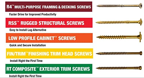GRK 119728#8 x 2 FIN/Trim™ Finishing Trim Head Screws 100 Count