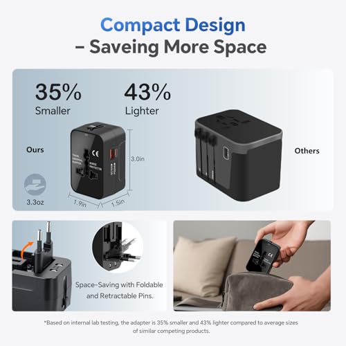 MINGTONG Black Worldwide All-in-One Travel Power Adapter with USB-C & USB-A Ports