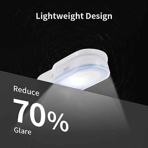 Rechargeable Nurse Light Clip On for Night Shift, Bright Hand-Free Nursing Work Flashlight, Lightweight Nurse Scrub Light for Badge, Emergency Clip-on Flashlight for Travel, Walk, Run