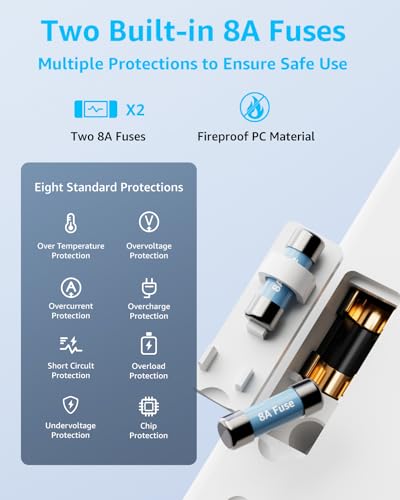 PD20W White Travel Adapter with 2 USB-C & 1 USB-A for 224+ Countries