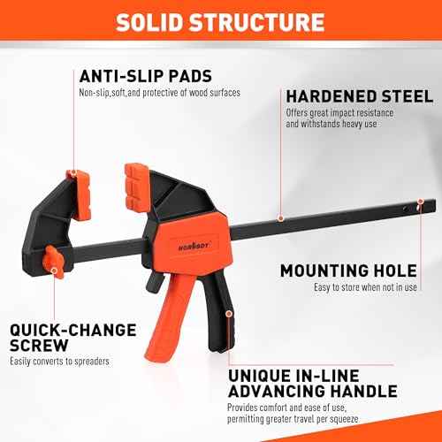 HORUSDY 6" Mini Bar Clamps for Woodworking - 2 Pack Quick Clamps F Clamp with 75 LBS Load Limit