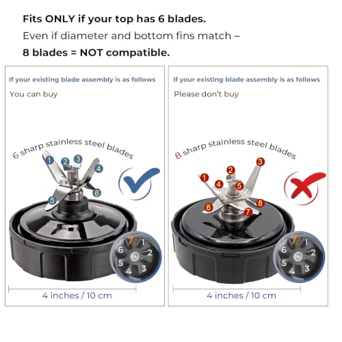 Ninja Blender Replacement Blade 7-Fin, 24oz Cups & Sip & Seal Lids - 2 Pack (BN401 BN751 BN801 BL480-30 etc.)