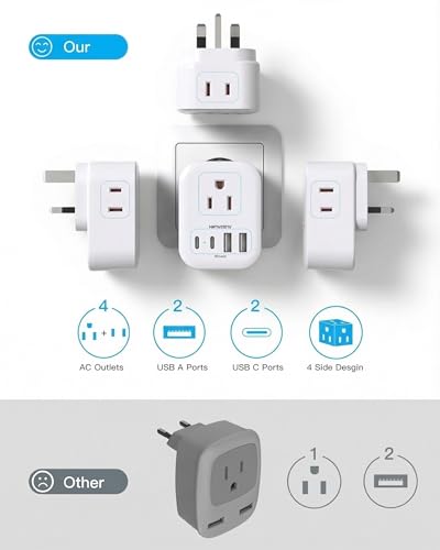 HANYCONY US to UK Plug Adapter Type G for Travel, 2 Pack - UK Ireland Version
