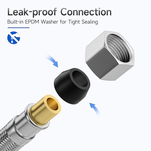 KAINGA 6 ft Dishwasher Water Supply Line - 3/8in Compression, Braided Stainless Steel Burst-Resistant