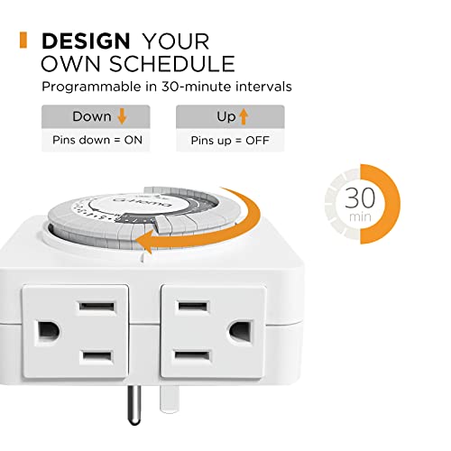 G-Homa 24-Hour Mechanical Timer Outlet - 2 Grounded Outlets, 3-Prong, Holiday Light Timer, Pack of 1