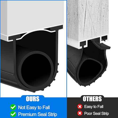ToLanbbt Garage Door Bottom Rubber Seals, 20 FT Pre-drilled Aluminum Track Retainer Kit, Garage Door Weather Stripping Kit Universal U+O Ring Weatherproof Rubber Bottom Strip (1.57" Width, Black)