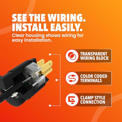 BLACK Journeyman-Pro 515PV Male Electrical Plug Replacement 15A 125V 1-Pack