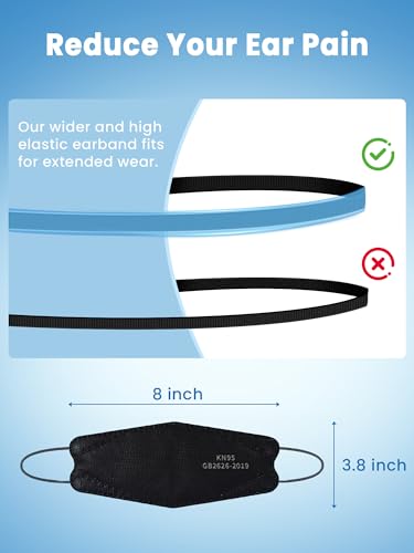 Borje 50 Pack KN95 Face Masks for Adults - Black, 5-Ply, 95% Filtration, Ergonomic Design