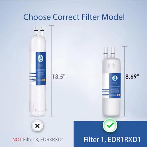 3 Pack Water Filter Replacement for EDR1RXD1, W10295370A, Kenmore 46-9081