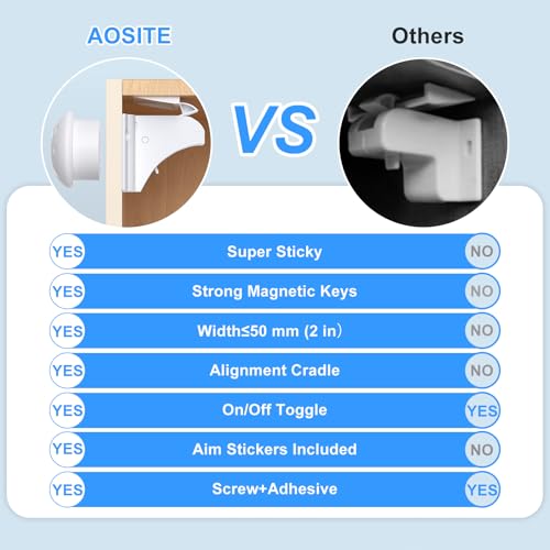 Child Safety Magnetic Cabinet Locks, AOSITE 10 Pack+2 Keys Baby Proofing Magnetic Drawer Locks for Kitchen with Adhesive No Drilling or Screws Fixed, Baby Safety Cabinet Locks