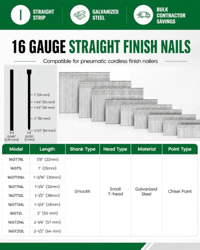 Meite 16 Gauge Finish Nails 2 Inch Galvanized Straight T-Nails - 1 Box / 2,500 PCS