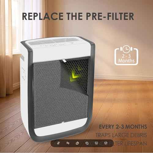 Replacement Filter Compatible with Air Purifier 3000 Series, Includes 2x White Filters Combo