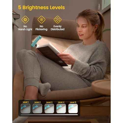 Glocusent USB Rechargeable Book Light for Reading in Bed, Portable Clip-on LED Reading Light, 3 Amber Colors & 5 Brightness Dimmable, Compact & Long Lasting, Perfect for Book Lovers, Kids
