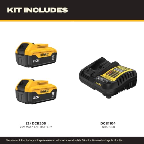 DEWALT 20V MAX Lithium-Ion Battery Pack 2-Pack, 5.0 Ah for Power Tools