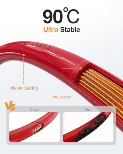 WotyWire Red 10 Gauge THHN Copper Wire 30FT - Stranded, Oxygen-Free, UL Certified