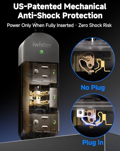 Iwister 5FT Weatherproof Outdoor Power Strip with 3 AC Outlets and Surge Protection