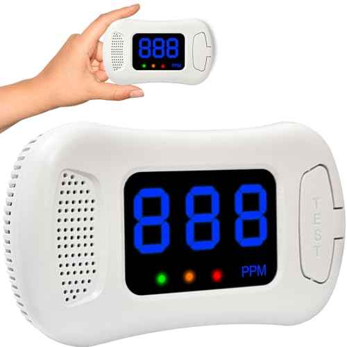Carbon Monoxide Detector,CO Alarm Detector Monitor Battery Powered,Carbon Monoxide Alarm with LED Digital Display Sound & Light Warning for Home/Office/Hotel/RV