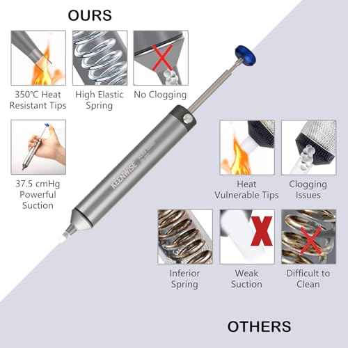 Extra-Long Solder Sucker: KeenWise No-Clog Aluminum Deso!dering Pump with High-Suction Power(DS-352)