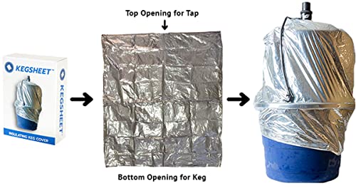 KegSheet Insulator Cover for Kegs & Keg Tubs — Keeps beer cold, 6-8 hrs