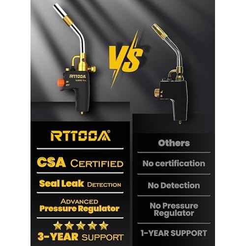 Propane Torch Head, GJ-8000pro High Intensity Torch Head, Trigger Start Gas Torch Kit for Propane, Pencil Flame Welding Torch Fuel by Mapp/Map/Propane, Soldering, Cooking£¨CSA Certified)