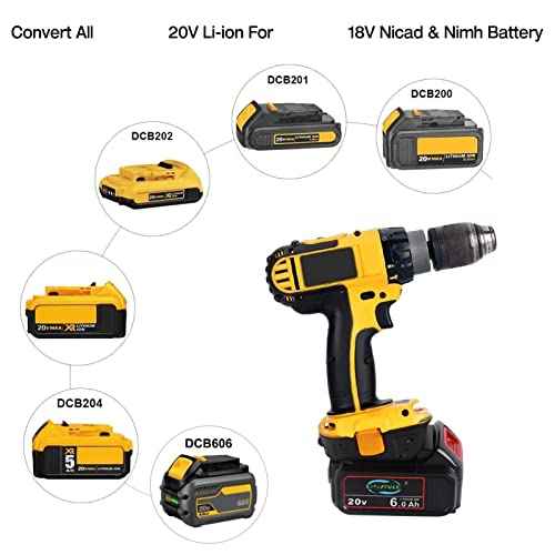 DSANKE DCA1820 Battery Adapter for Dewalt 20V to 18V Adapter, Convert 20V Battery DCB200 DCB201 DCB609 for Dewalt 18V Battery DC9096 DC9098 DW9096 DW9099 with USB Port
