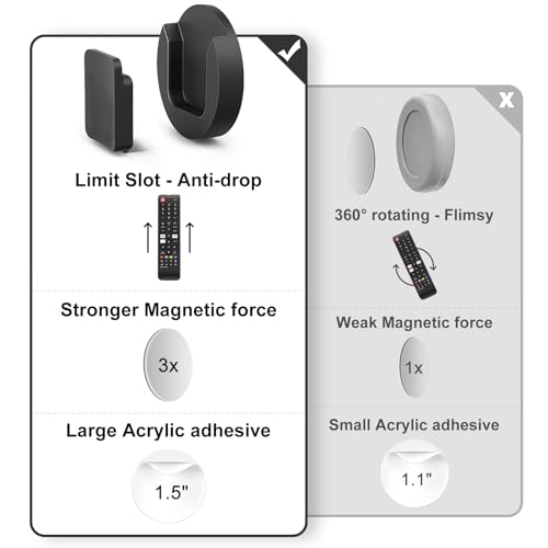 Black Magnetic Remote Control Holder Wall Mount 4 Pack - Easy Access & No Drill