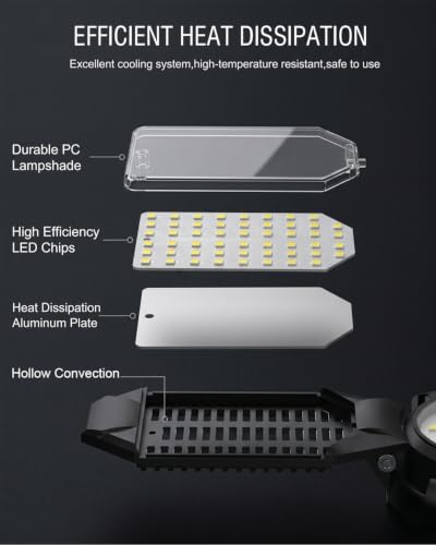 150W LED Garage Light Bulb with 6 Adjustable Panels, Ultra Bright 15,000 Lumens
