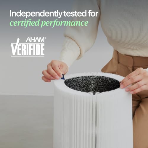 Blueair Genuine Blue Pure 311i Max Replacement Filter | 311i Max Particle & Carbon