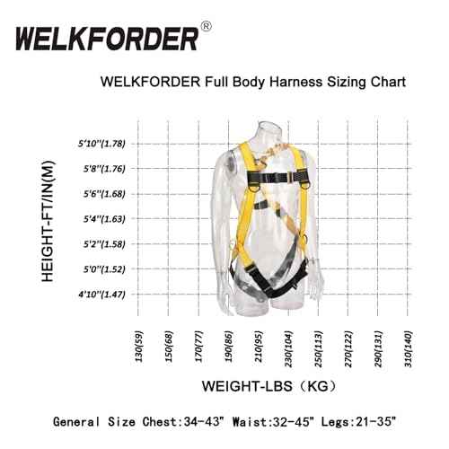 3D-Ring Industrial Fall Protection Safety Harness ANSI/ASSE Z359.11-2021 Compliant Full Body Personal Protection Equipment 3-Point Adjustment Universal 310 lbs