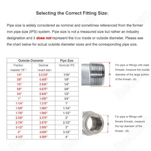 Beduan 1/2 NPT Male Thread Pipe Fitting 2-inch Stainless Steel Nipple - Model 1/2 NPT-2"