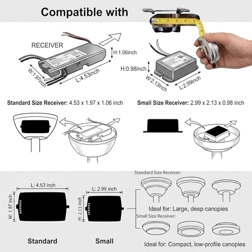 LPHUMEX White 3-in-1 Ceiling Fan Remote Control Kit for AC Motor Fans - Standard