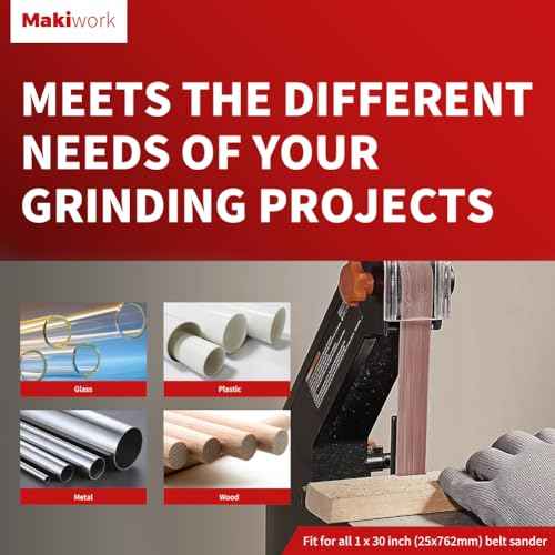 1 x 30 Inch 25 x 762 mm Sanding Belts Set - 15-Pack with 80/120/150/240/400 Grits, Aluminum Oxide Abrasive Belts for Woodworking