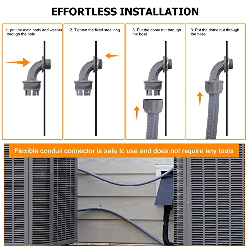 DWALE 25FT Liquid-Tight Flexible Electrical Conduit Kit 3/4 Inch with Fittings