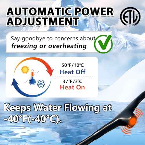 HEATIT 30ft Self-Regulating Pipe Heating Cable for Pipe Freeze Protection, Heat Cable for Water Pipes, Pipe Heat Tape with Thermostat, ETL Listed, Keeps Water Flowing at -40¡ÆF, 120V 3W/FT