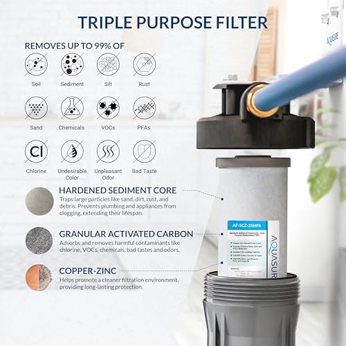 Aquasure Fortitude V2 Series Standard Replacement Sediment Carbon Zinc Water Filter